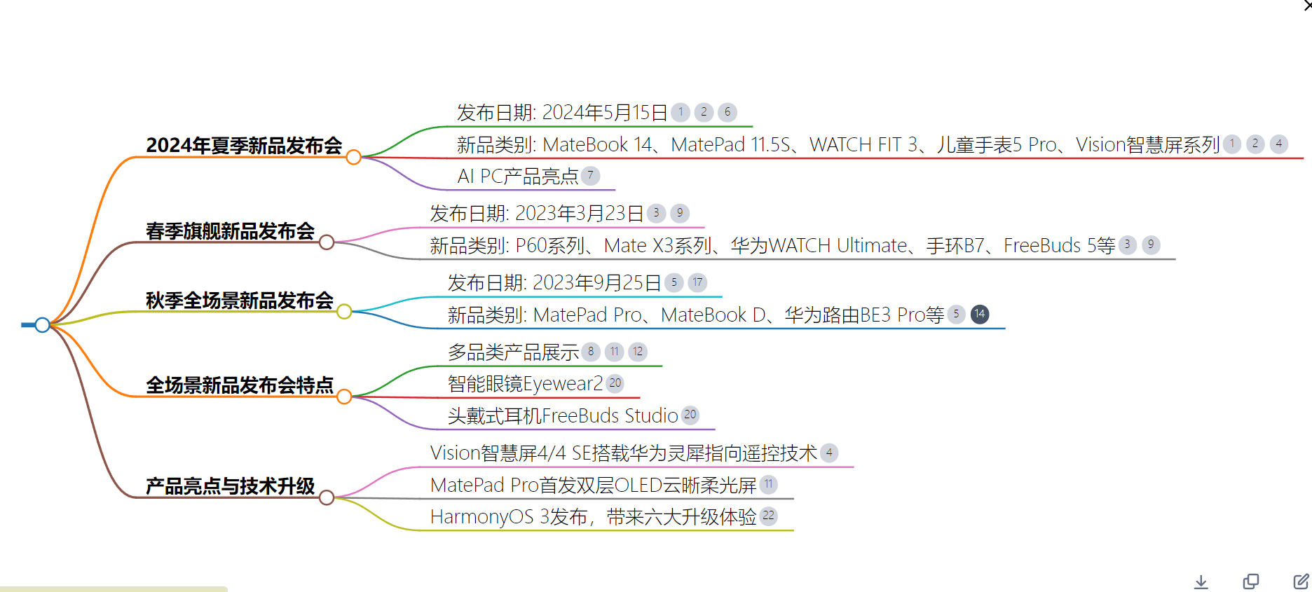 QQ20240831-113449.png